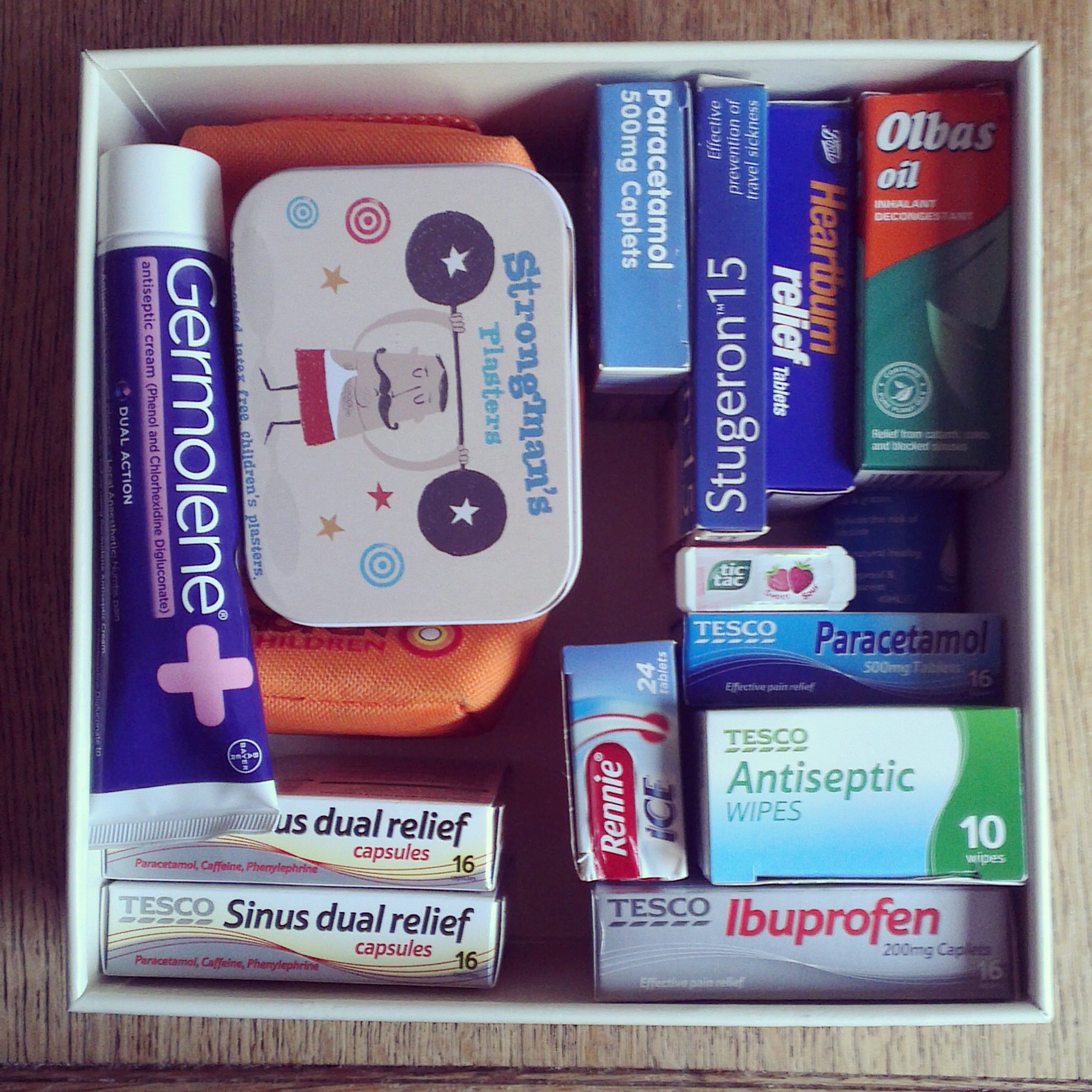 basic medicines in first aid kit