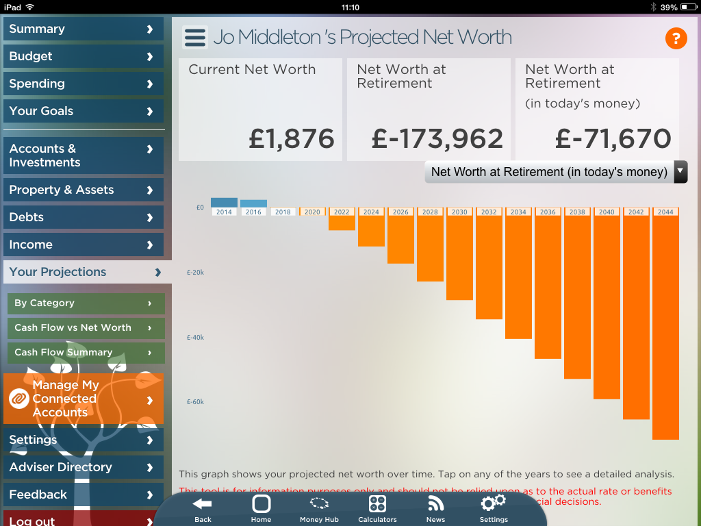 Money Hub app Great British Budget