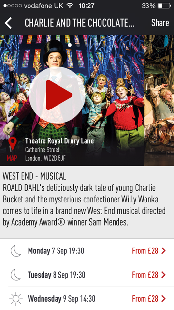 Charlie and the Chocolate Factory + £10 TodayTix discount ...