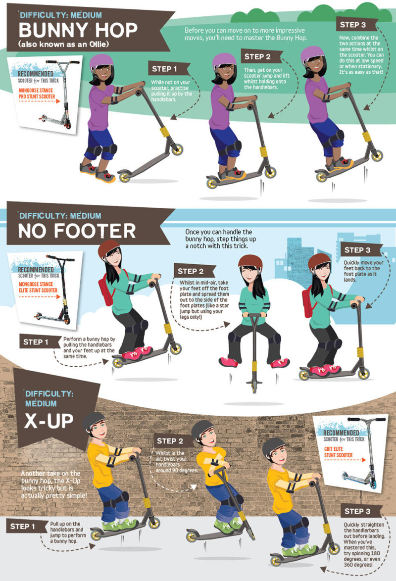 Halfords_Scooter_Infographic-2