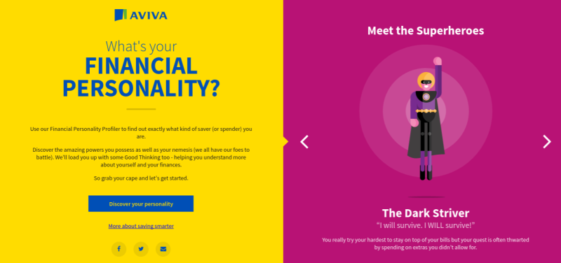 financial personality quiz Aviva