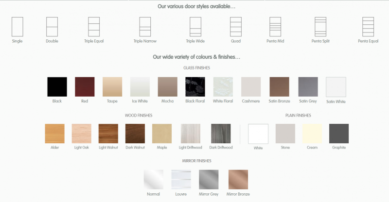 Sharps fitted wardrobes review