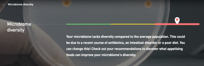 how to improve microbiome diversity